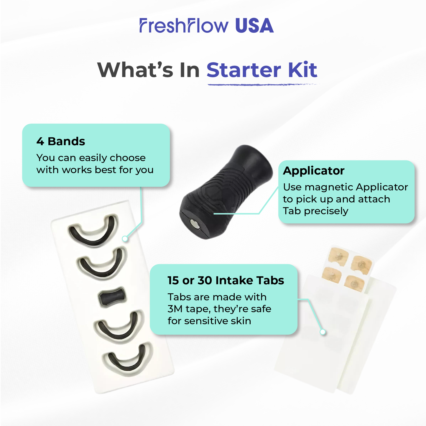 FreshFlow USA - Magnetic Nasal Strips | Flash Sale