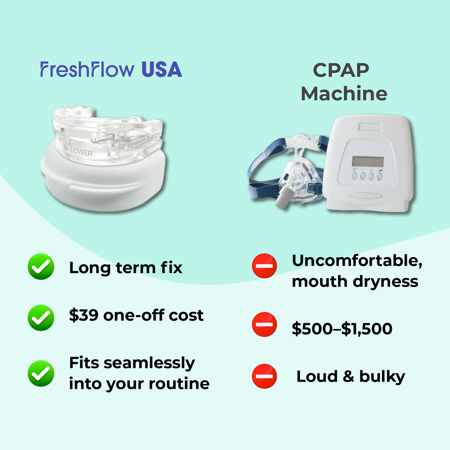 FreshFlow™ USA Adjustable Anti-Snoring Mouthpiece | Flash Sale